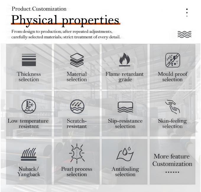 कुर्सी सोफा बैग कार सीट बेल्ट के लिए पीवीसी क्रेजी हॉर्स ऑयल वैक्स टैन सिंथेटिक आर्टिफिशियल लेदर, फ़ॉक्स लेदर फ़ैब्रिक 3