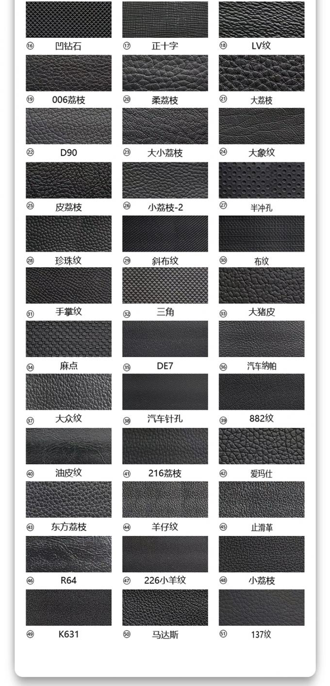 पीवीसी कृत्रिम चमड़ा 140 सेमी चौड़ा फर्नीचर असबाब के लिए घर्षण-प्रतिरोधी 5